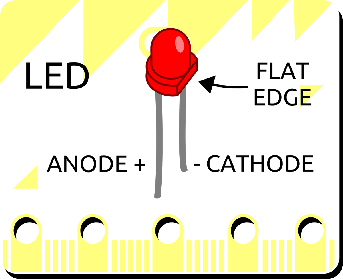 LED wiring