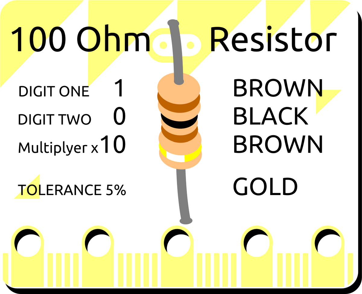 resistor wiring
