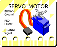 servo motor wiring